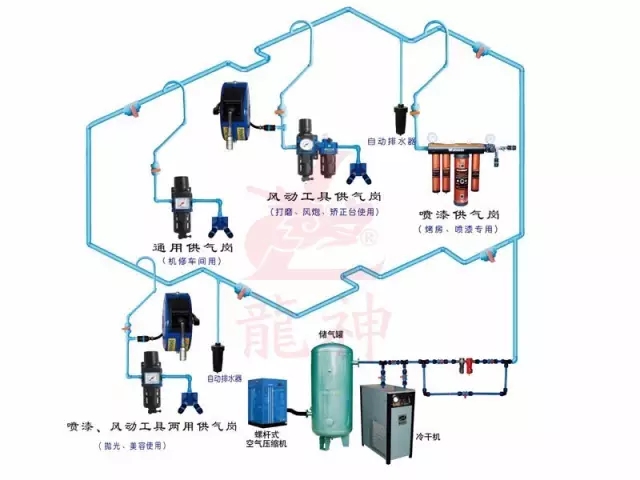 龍神助力-2017年全國職業(yè)院校技能大賽（中職組）車身涂裝賽項(xiàng)